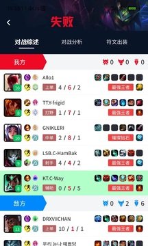 中韓排行查國服最新版