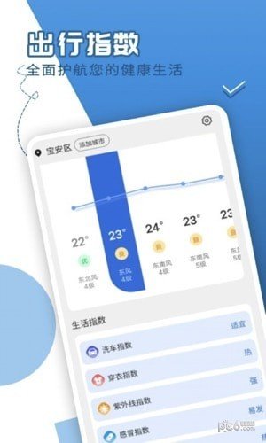 繾綣看看天氣