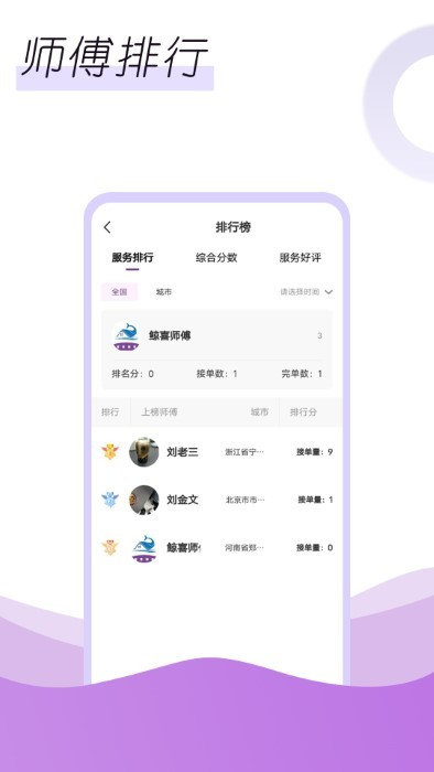 鯨喜服務(wù)安卓版